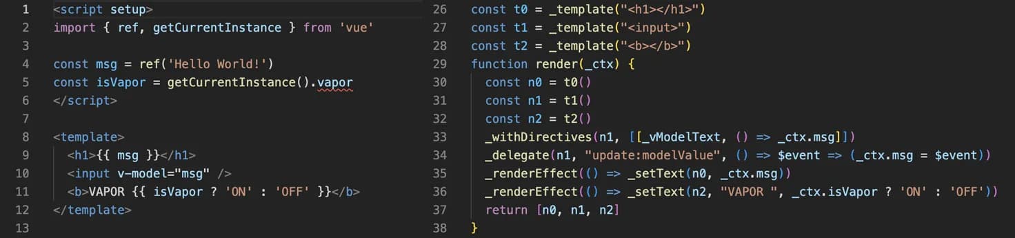 Vue Vapor Mode example code